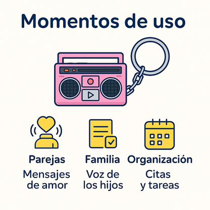 Llavero Grabadora de Voz – Recordatorio Personal